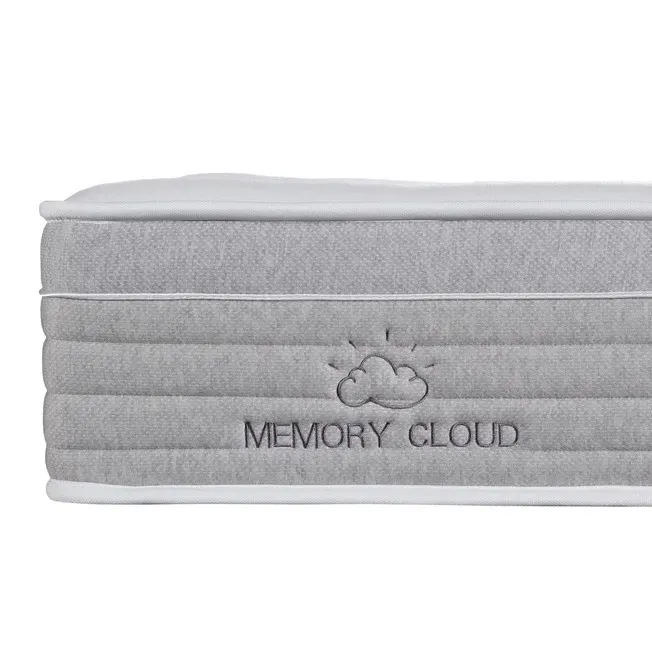 Thermo Memory Mattress (Memorycloud) 180×200 Cm[2].webp