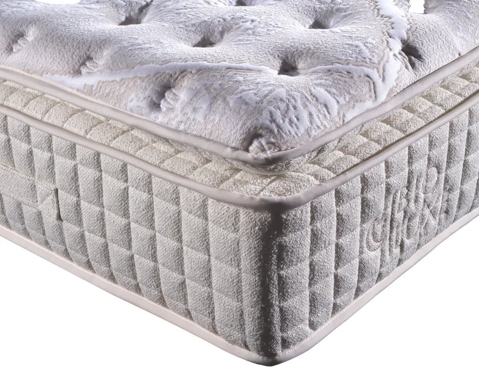 Biolux Mattress 160×200 cm[4].webp