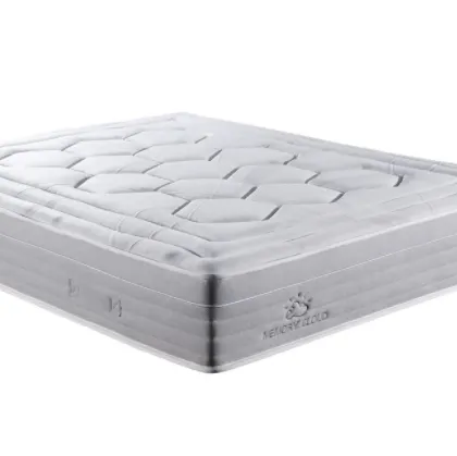 Thermo Memory Mattress (Memorycloud) 180×200 Cm